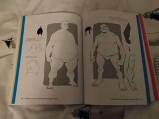 Aprende a dibujar personajes de anime y manga