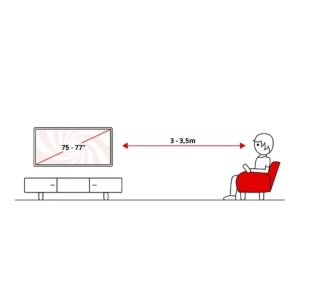 TV TCL 75 QLED Google TV