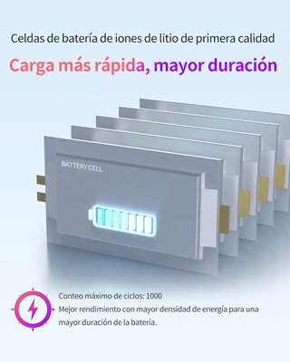 ASMARK Batería A2669 4600mAh MacBook Air 13''