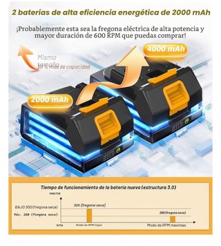 Mopa eléctrica inalámbrica