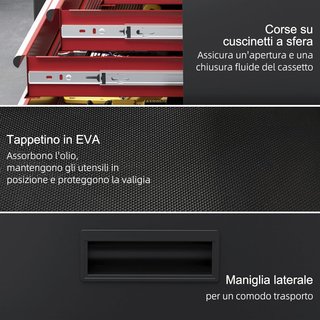 Carro Porta Herramientas Con 5 Cajones Y Ruedas, Caja De Herramientas Extraíble, Armario Con Llave De Acero, Rojo