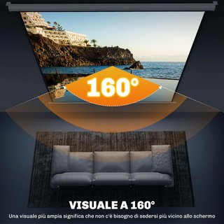 Pantalla de Proyector 120 Pulgadas Formato 1:1, Tela de Proyector Retráctil Con Ángulo de 160° y Montaje en Techo o Pared, 223X8X223 Cm, Blanca