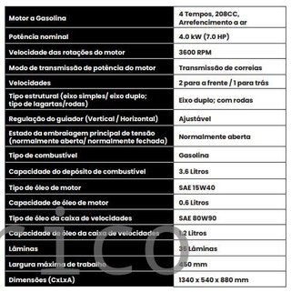 Segadora de Martillos - 208cc - 7Hp - BMFC01