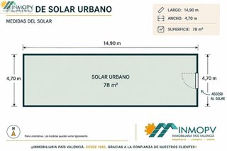 Terreno en venta en Casco Urbano en Vinaròs