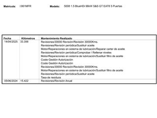 Peugeot 5008 BlueHDI 130 S&S GT EAT8 96 kW (130 CV)