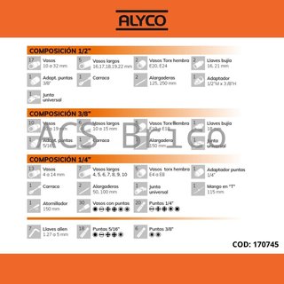 Juego Llaves de Vaso de 1/2", 1/4" y 3/8" - 171 Piezas Alyco 170745