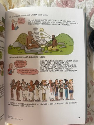Los secretos del yoga