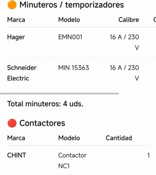 Lote Elementos Protección Eléctrica