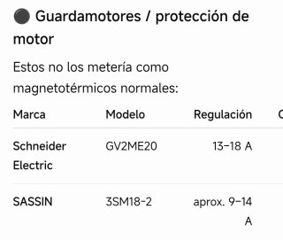 Lote Elementos Protección Eléctrica