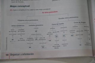 Xeografía e historia, 2 ESO.