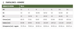 Pantalón Tejano Dainese Talla 32
