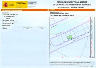 Local comercial en venta en Els Pins en Blanes