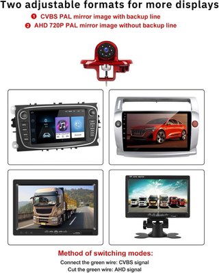 NUEVO! (56€) Cámara de Freno Trasera HD
