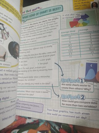 Cambridge Natural Science Level 6 Pupil's Book ...