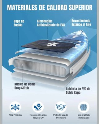 Tabla Paddle Surf SOLAVERO 350cm a estrenar