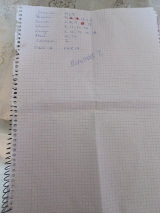Cambio cromos FWC