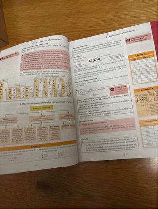 Física y química 4 eso LOMLOE