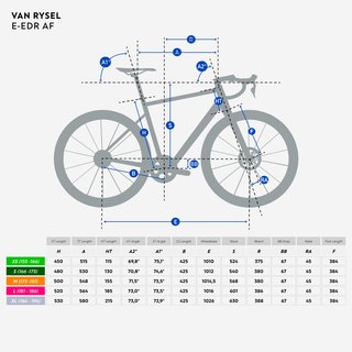 Bicicleta eléctrica carretera Van Rysel E-EDR AF APEX AXS