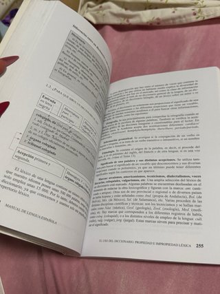 Manual de Lengua Española uned