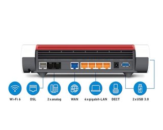 Router Fritz!Box 7590 AX