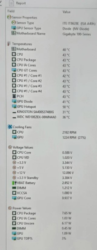 PC Intel i5 16GB RAM/ 1.5TB Disco Duro