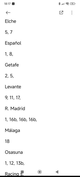 Cromos Liga Este 26/27