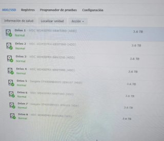 NAS Synology DS1815+ 8 bahías