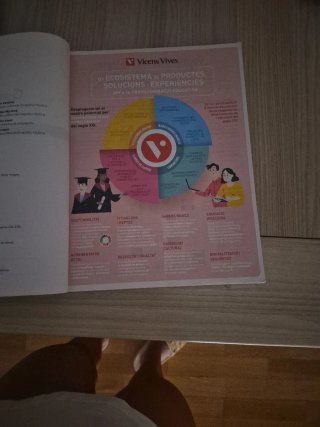 Geografia i història 3 ESO