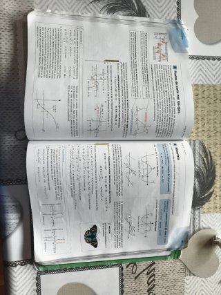 Matemáticas 1.º Bachillerato