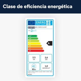 Aire Acondicionado Portátil DeLonghi Pinguino