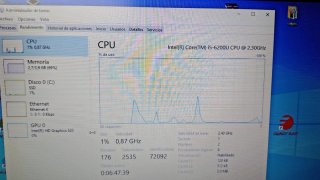 Portátil ASUS F556U | Intel Core i5 | 4GB RAM, SSD
