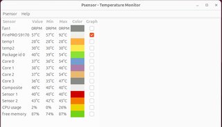 AMD Firepro S9170 Scheda HPC