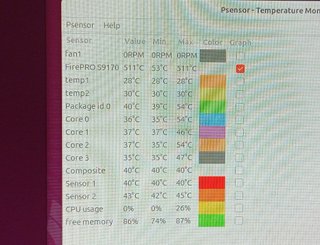 AMD Firepro S9170 Scheda HPC