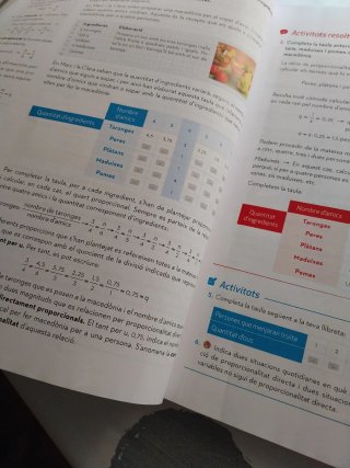 Matemàtiques 2n ESO