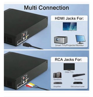 Reproductor DVD/CD Full HD HDMI + Micrófono