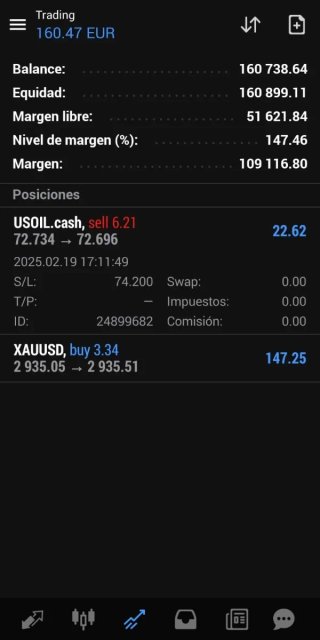 Curso de Trading e Inversion