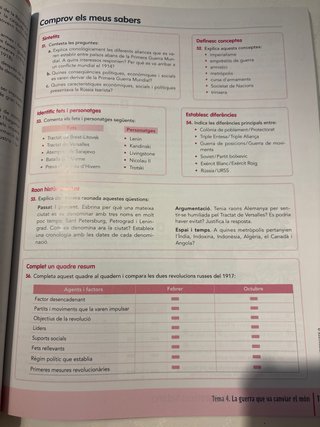 Geografia i Història, 4 ESO, Comunitat en xarxa...