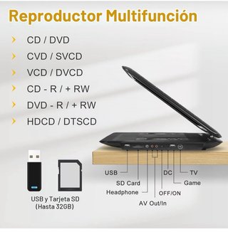 Reproductor DVD Portátil 19.6''