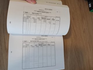 Supuestos prácticos y formularios de Ad Local.
