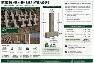Bases de Hormigón armado para invernaderos, fincas