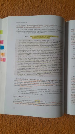 Psicología de los grupos. UNED