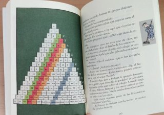 El Diablo de los Números - Hans Magnus Enzensberge