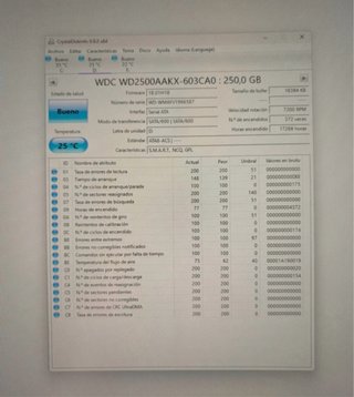 Disco Duro WD Caviar Blue 250GB SATA III