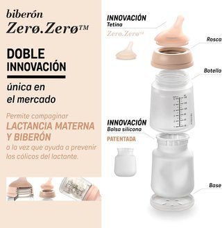 Biberones Suavinex | R0148