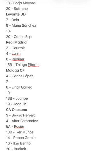 Cromos Liga 2026/27
