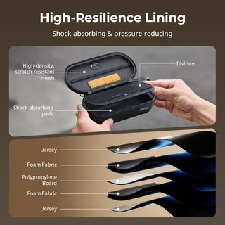 SMALLRIG Estuche de transporte para DJI Pocket 4/3