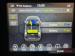 Jeep Renegade 1.5 eHybrid 130CV Limited ATX