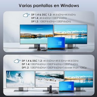 WAVLINK WL-UMD29 Pro Station Triple Display PD140W