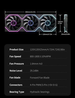upHere UA02 Ventiladores 120mm ARGB Daisy‑Chain Fw