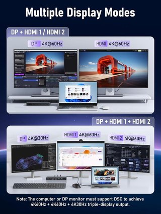 LEMORELE Dock 13en1 Triple Pantalla 4K 60Hz PD100W